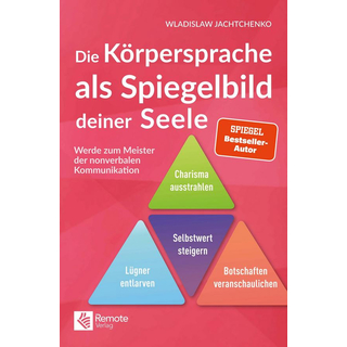 Die Körpersprache als Spiegelbild deiner Seele